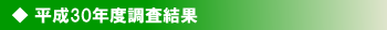 平成28年度調査結果