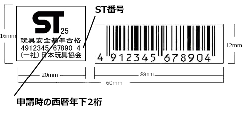 STマークの表示例