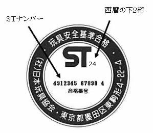 ＳＴマーク日本空気入りビニール製品工業組合