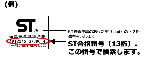 STマーク