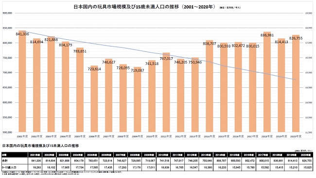 graph2020