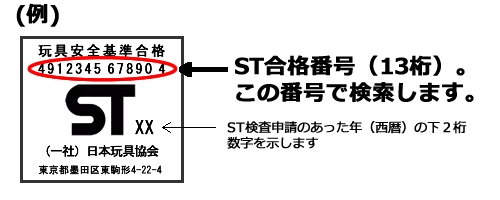 STマーク