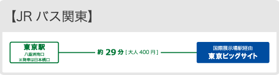 JR バス関東