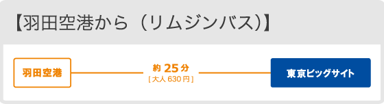 羽田空港から（リムジンバス）