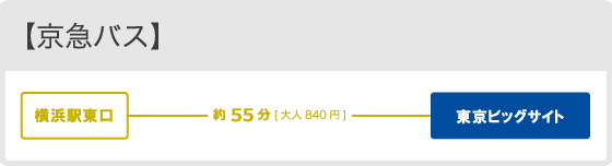 京急バス